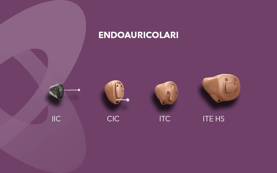 ineo2 Coral apparecchi acustici Maico 2